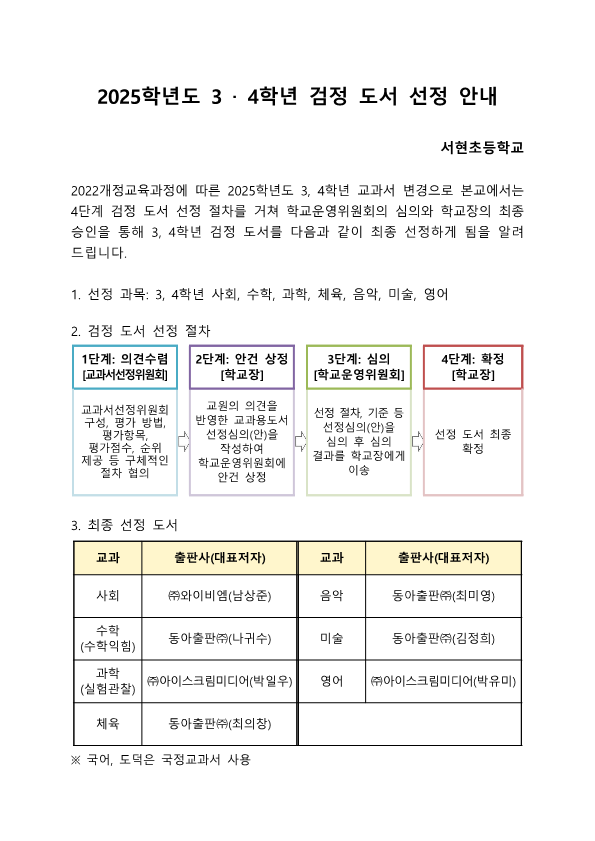 2025. 검정도서 선정 결과 안내_1