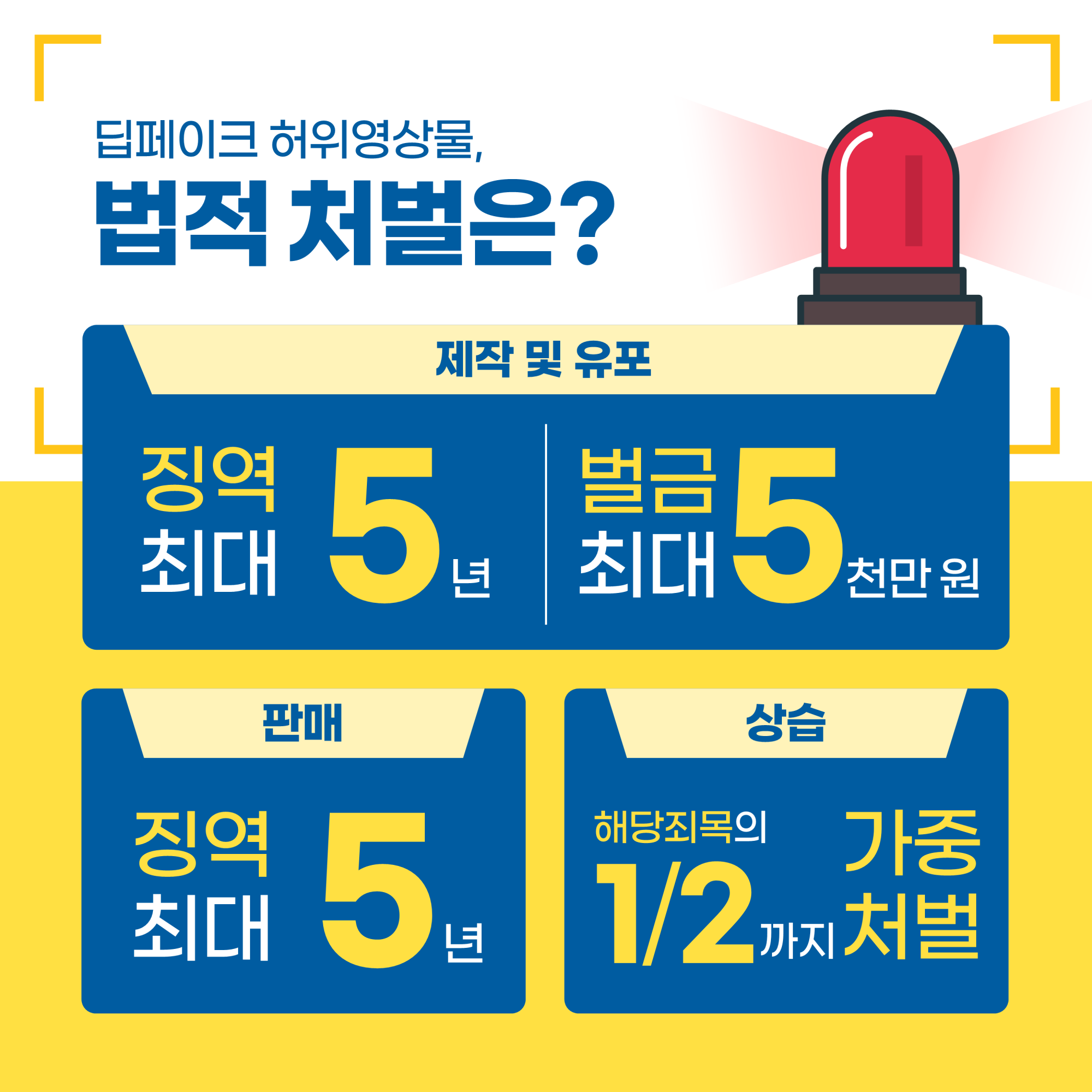 1.학교 딥페이크 카드뉴스_예방수칙편_4