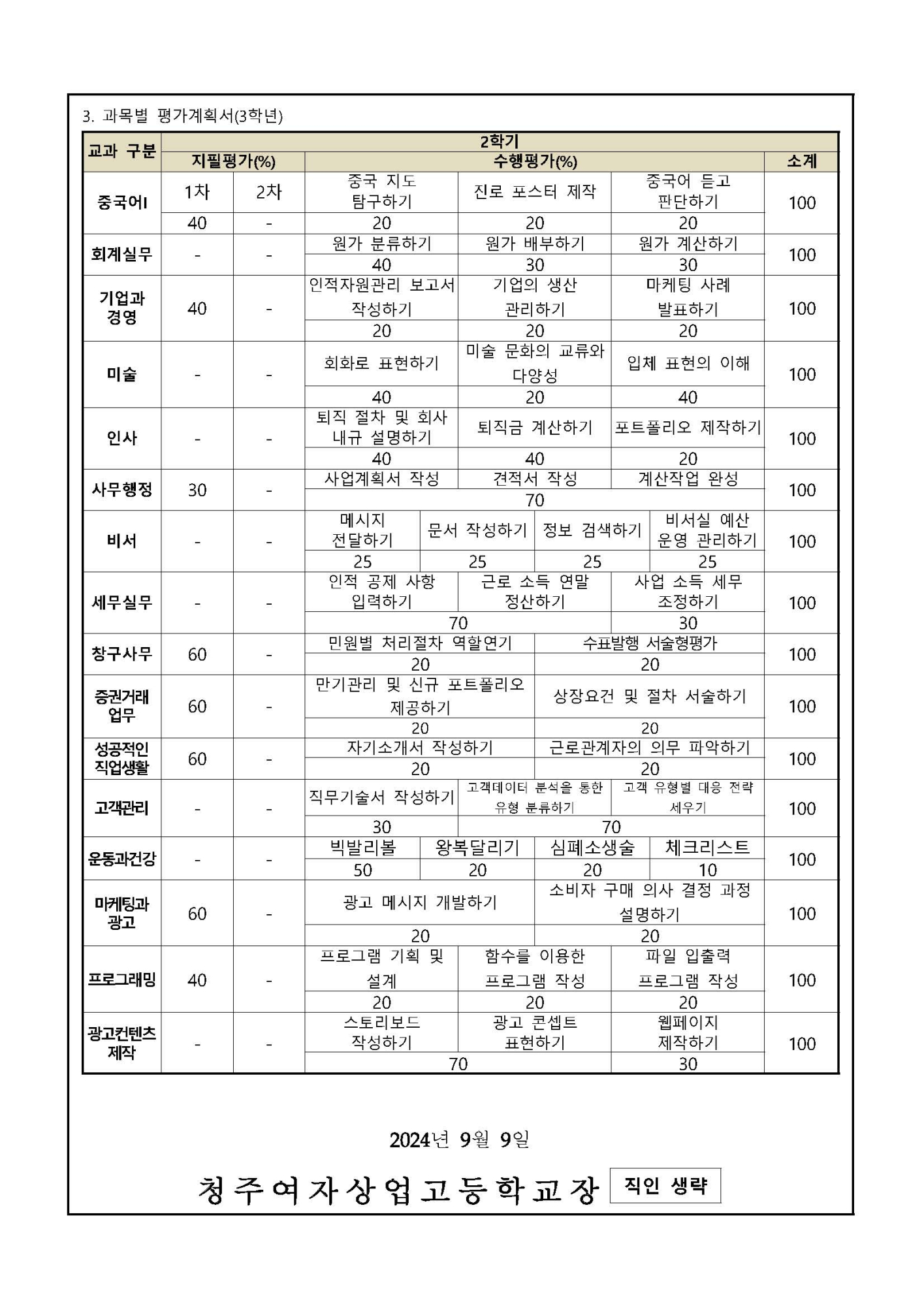 2024학년도 가정통신문(2학기 정기고사 일정계획)_페이지_4