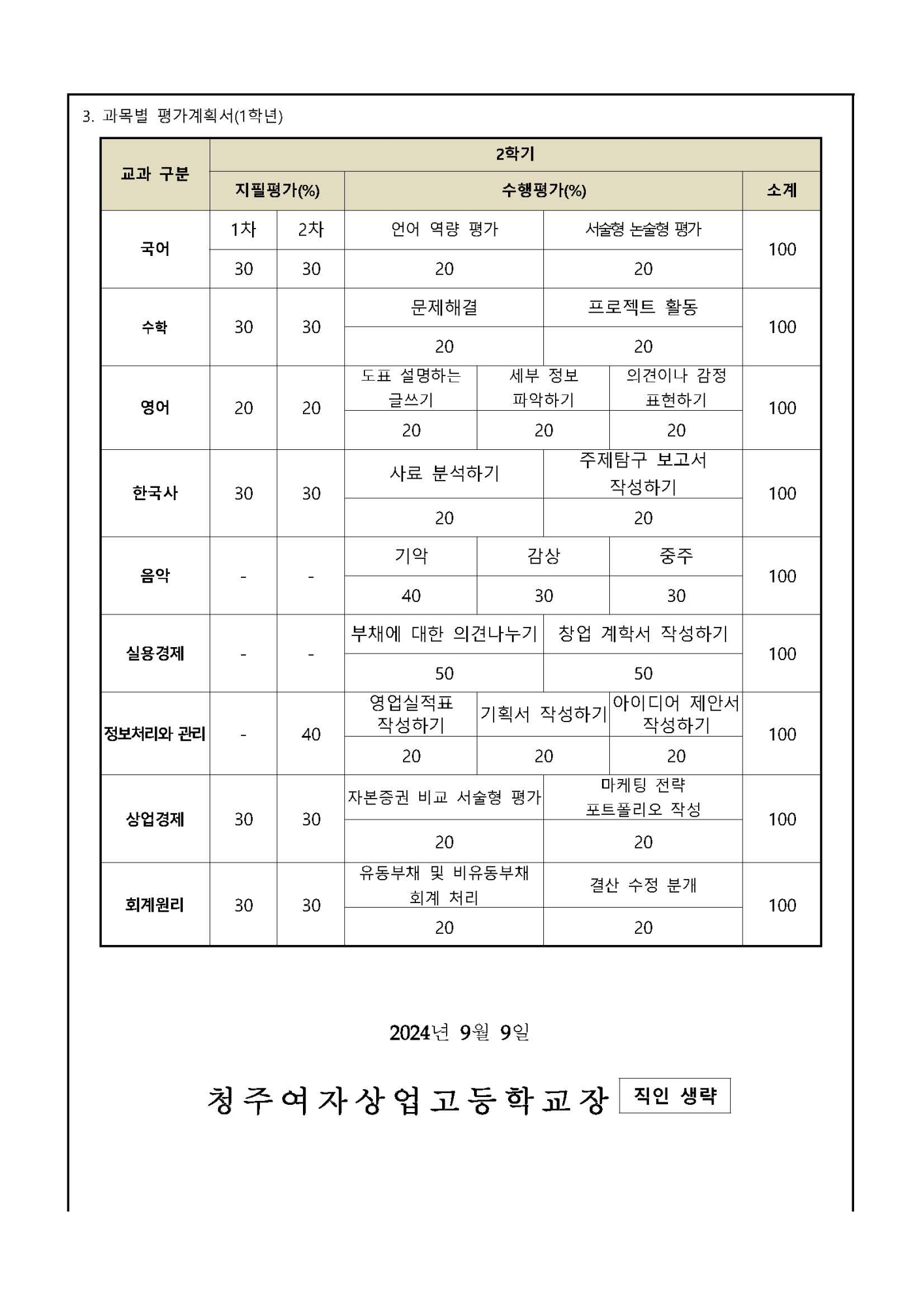 2024학년도 가정통신문(2학기 정기고사 일정계획)_페이지_2