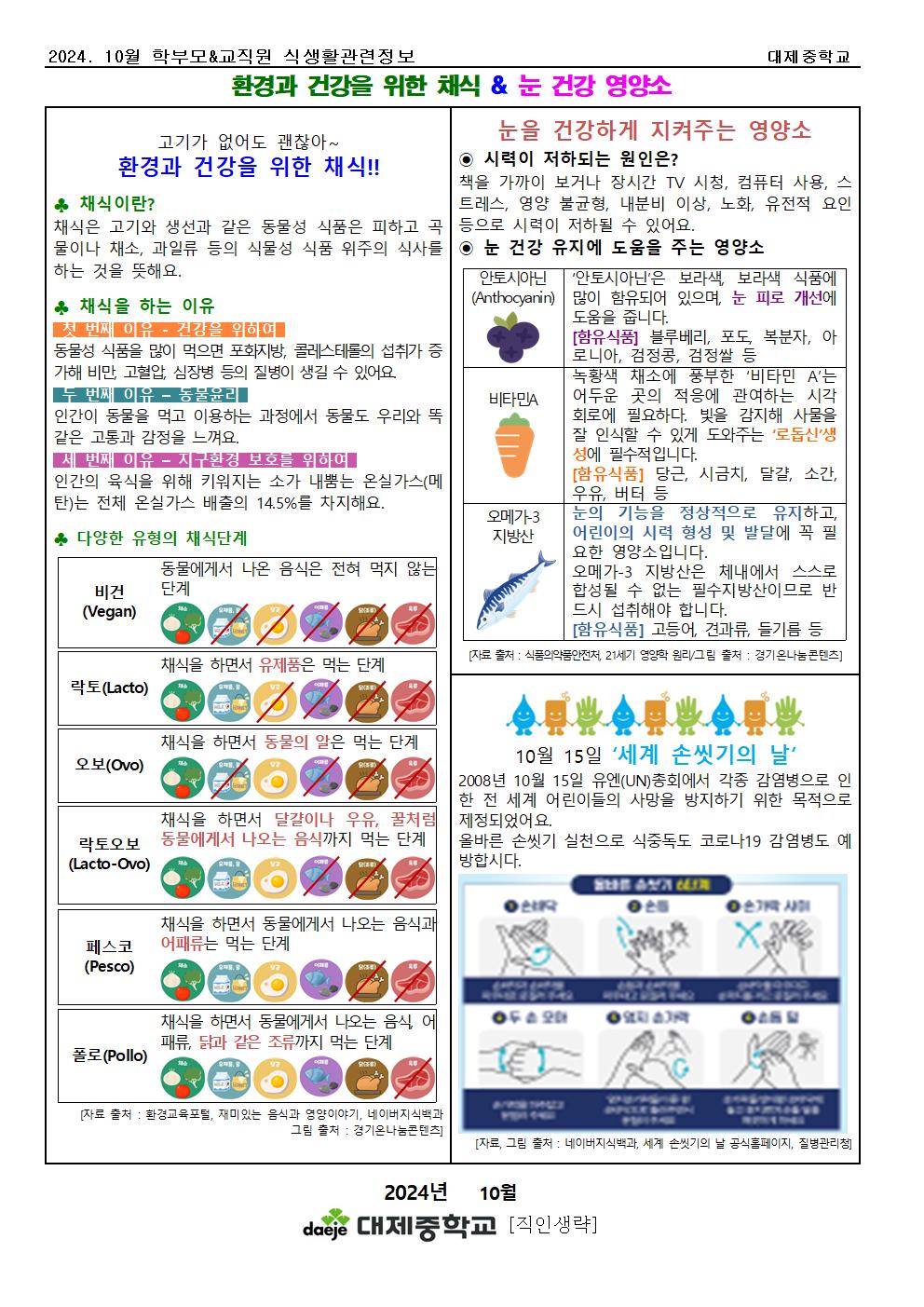 [가정통신문]10월 학부모&교직원 식생활관련정보(환경과 건강을 위한 채식&눈 건강 영양소)001