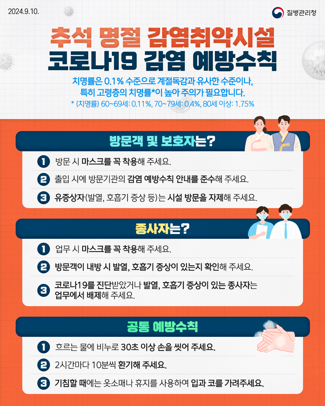 240910_추석_코로나19_감염취약시설