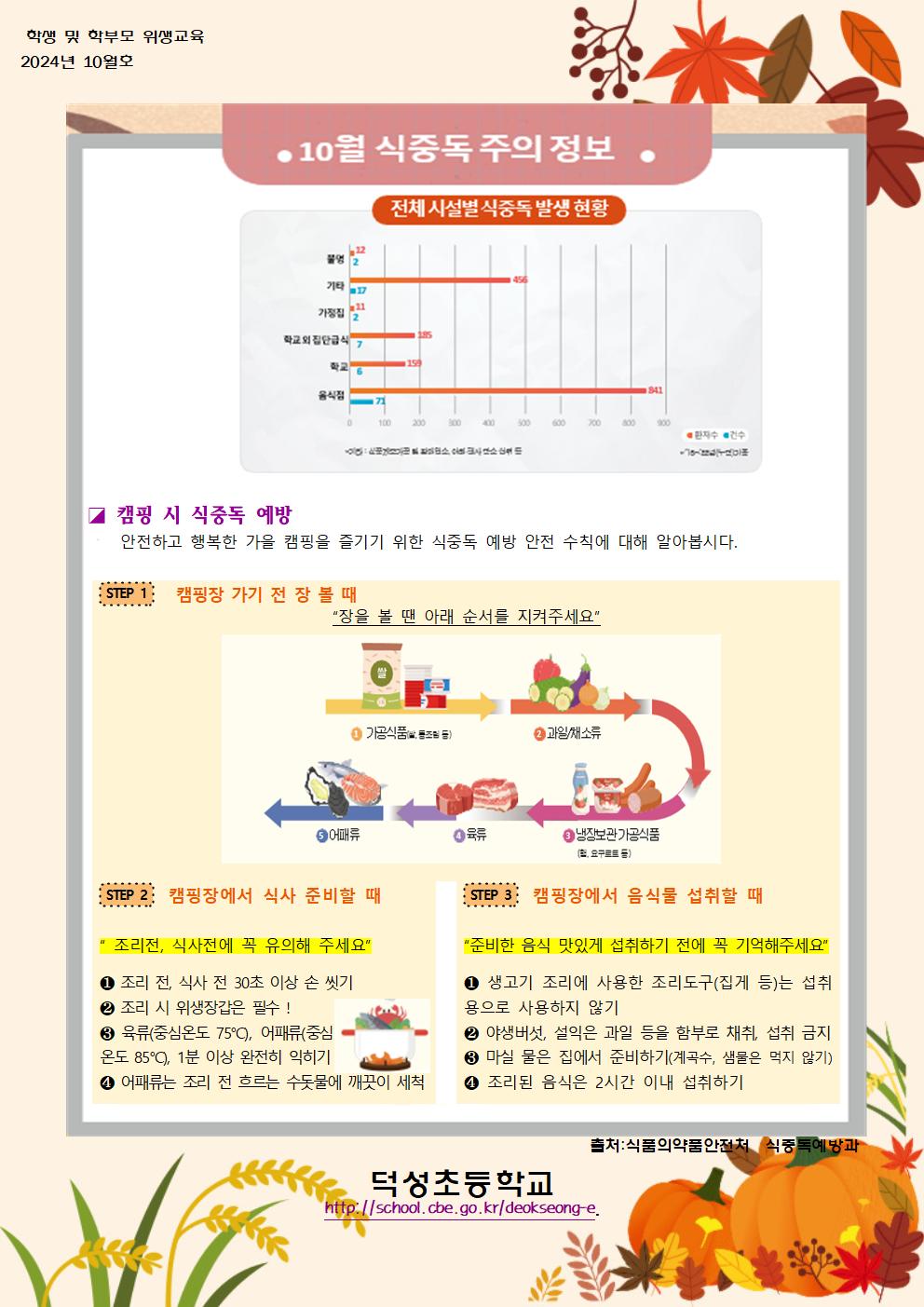 10월 학생 및 학부모 교육001