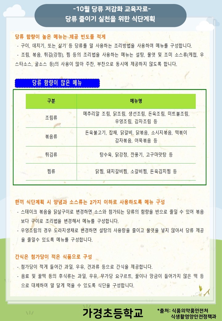 10월 당류 저감화 교육자료