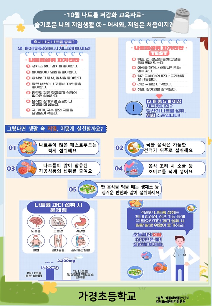 10월 나트륨 섭취 줄이기 교육자료