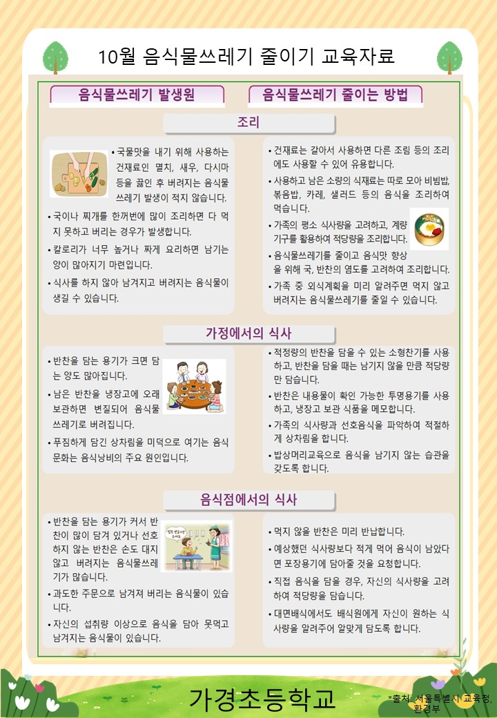 10월 음식물쓰레기 줄이기 교육자료