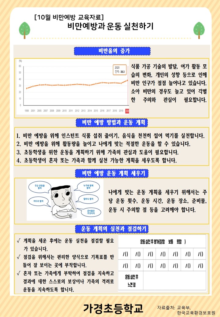 10월 비만예방 교육자료