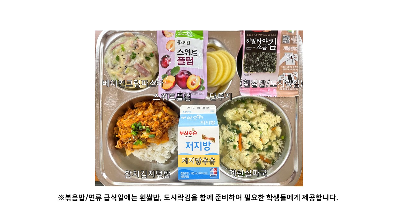 식단게시서식