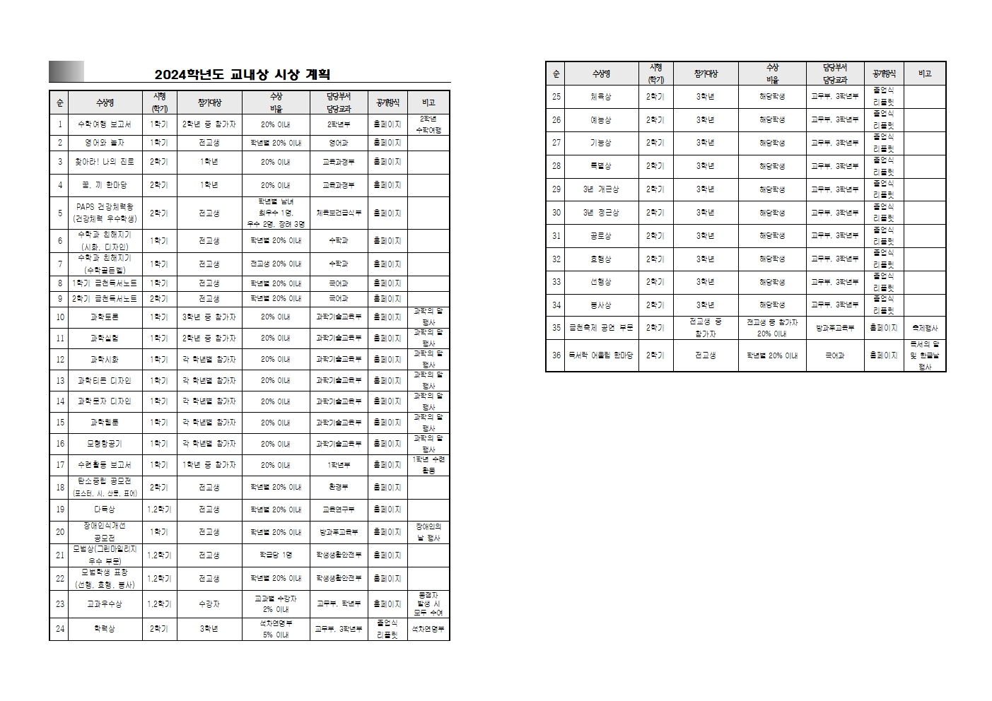 2024교내상 시상계획