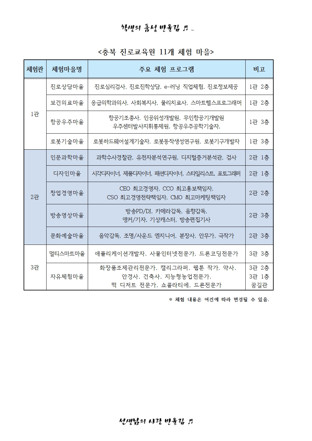 가정통신문 - 2024. 충청북도진로교육원 진로 체험활동 안내002