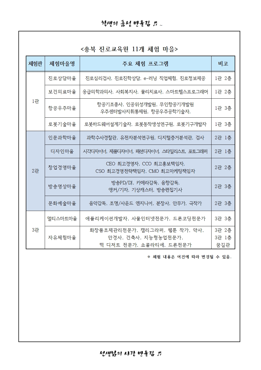 2024. 충북진로교육원 직업체험활동 학부모 동의 조사002