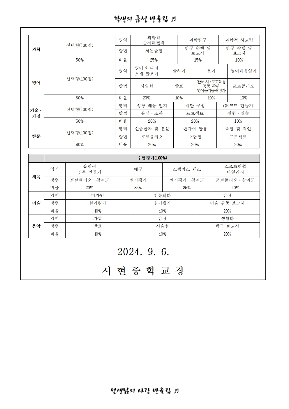 2024학년도 2학기 평가계획 안내003