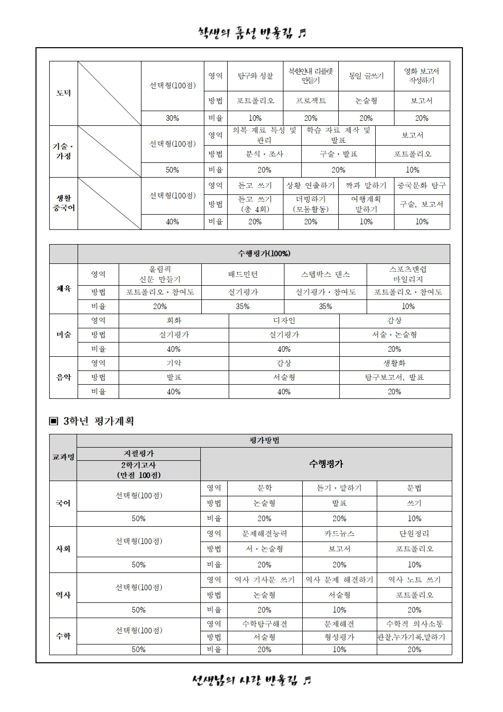 2024학년도 2학기 평가계획 안내002