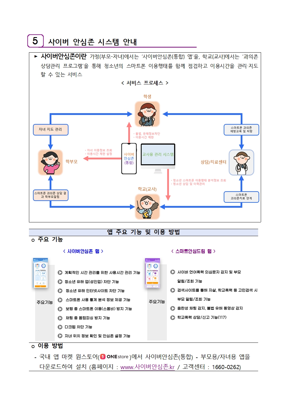 2024. 2학기 학부모 정보통신윤리교육 연수자료005