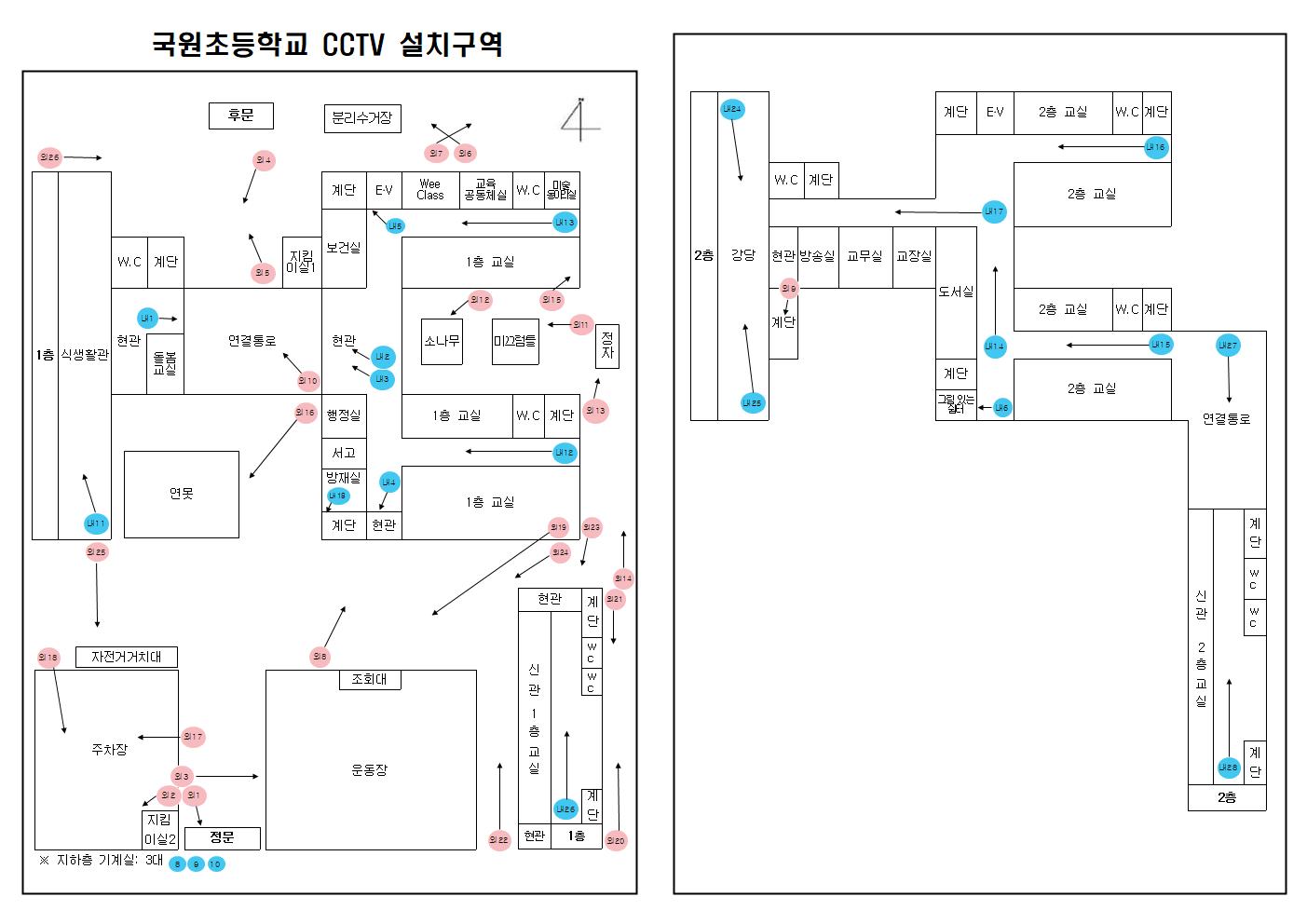 CCTV 배치도