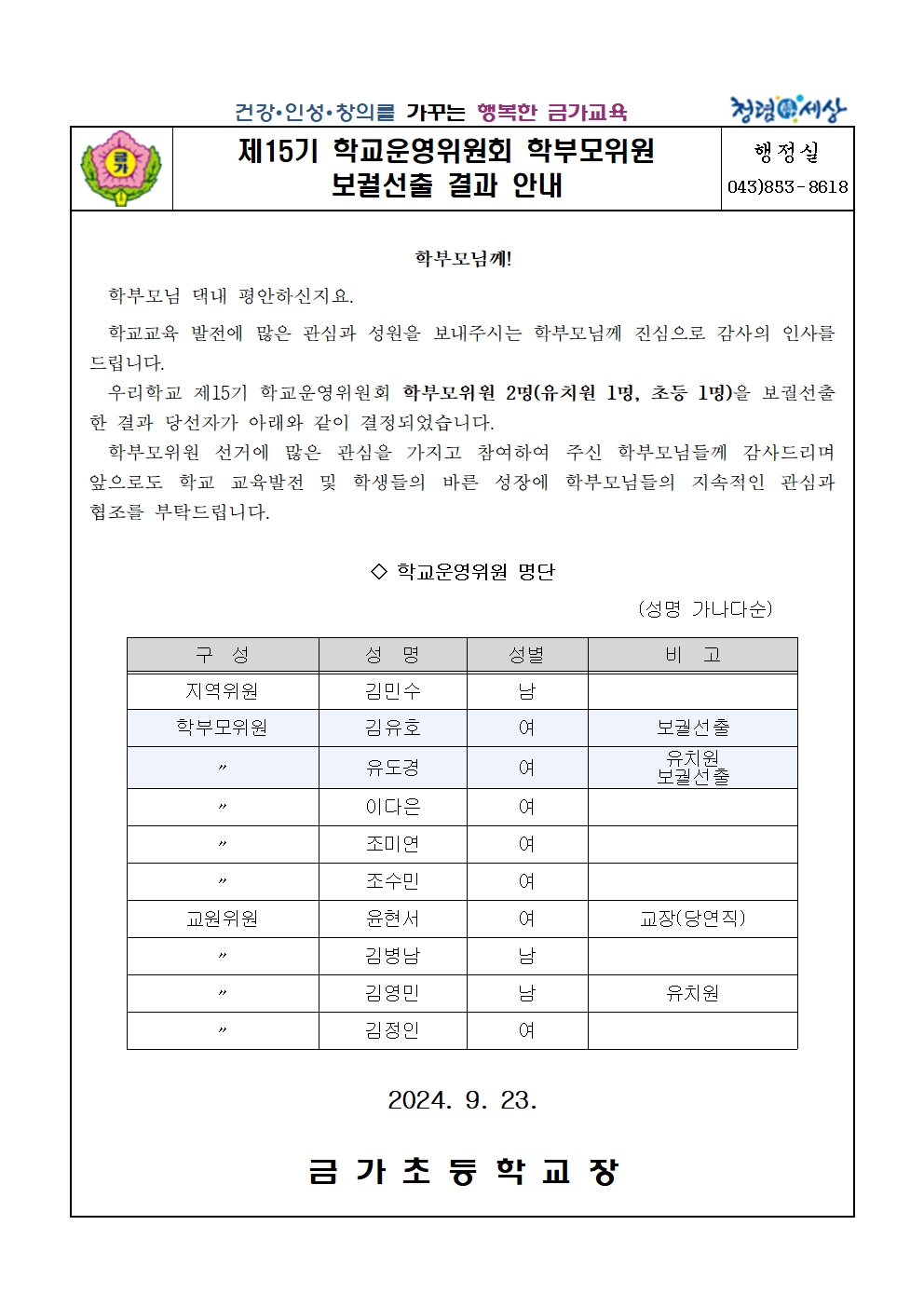 제15기 학교운영위원회 보궐선출 구성 결과 안내001