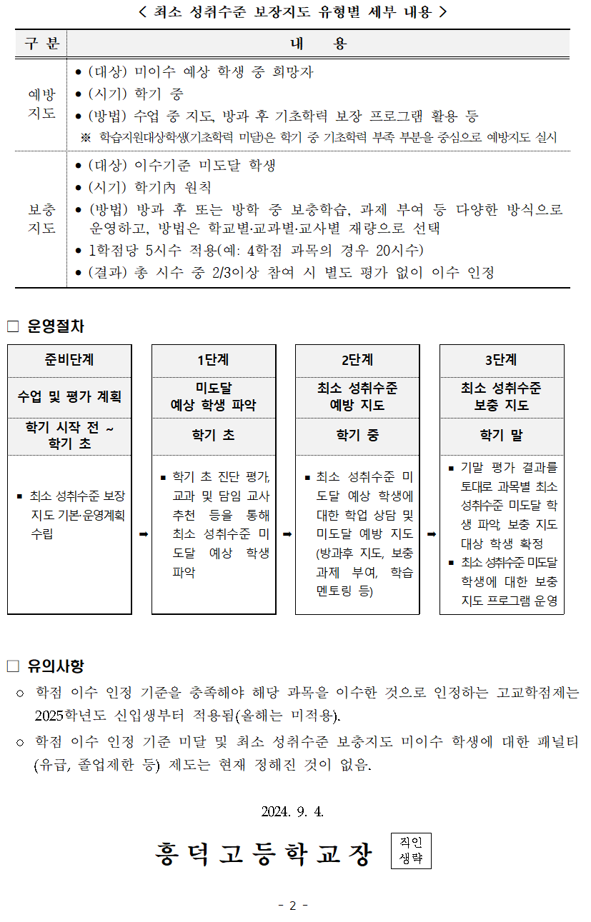 2024. 2학기 최소 성취수준 보장지도 안내 가정통신문002