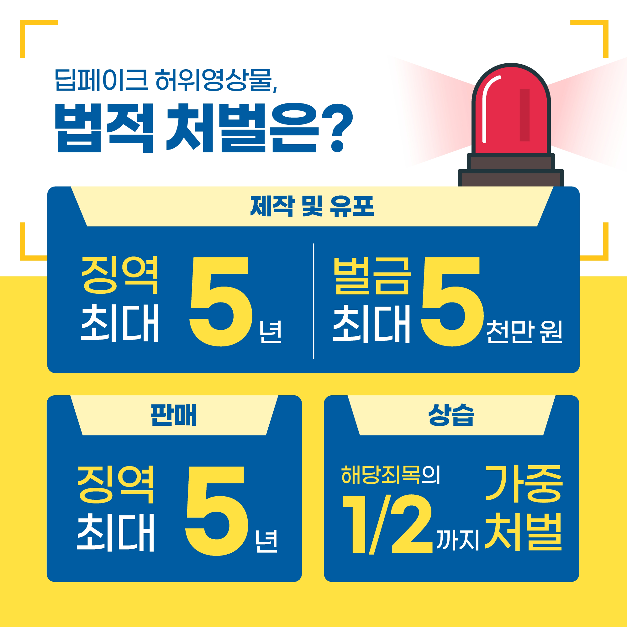 1. 학교 딥페이크 카드뉴스_예방수칙편_4