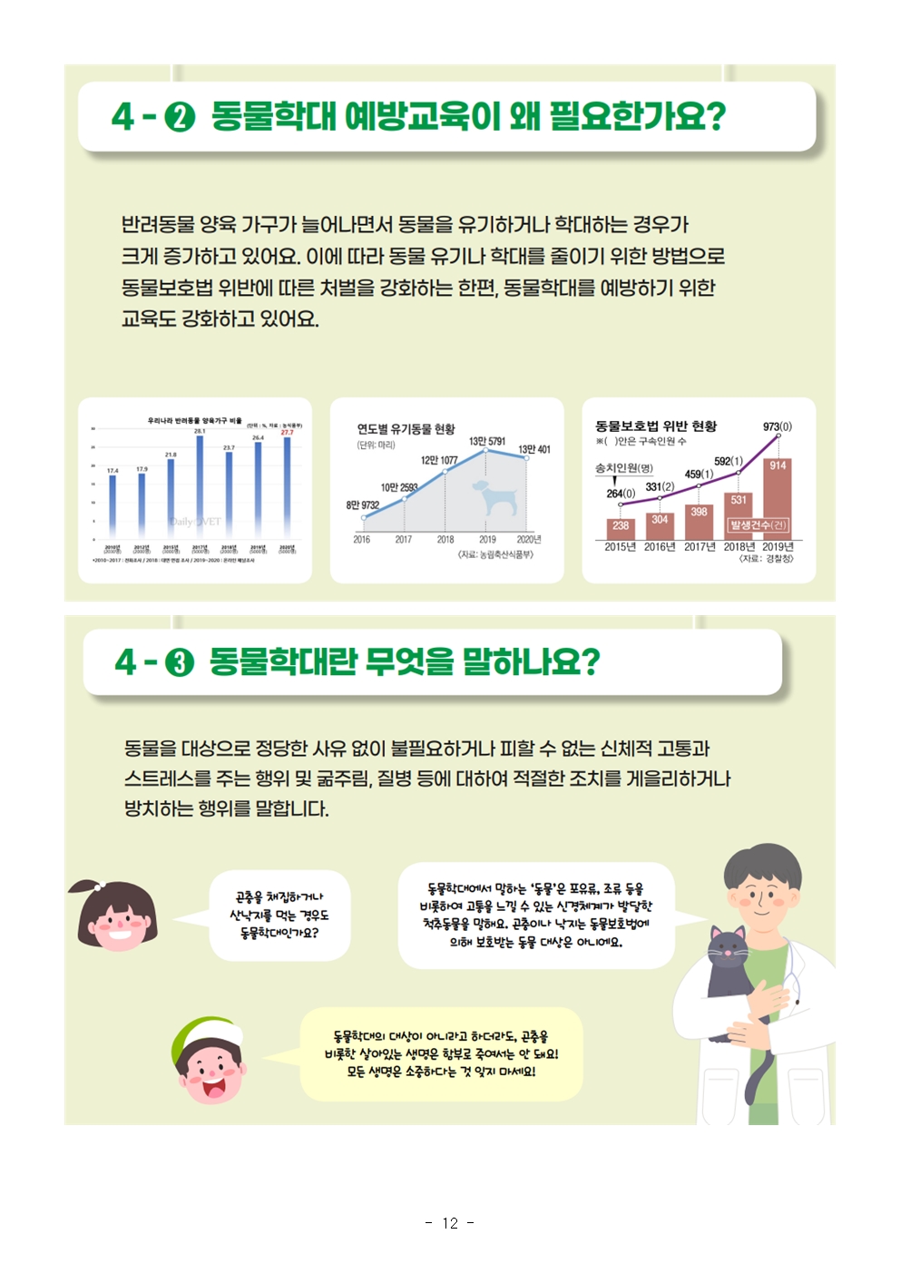 [가정통신문]생명존중 정서 및 태도 함양을 위한 동물학대 예방교육 안내012