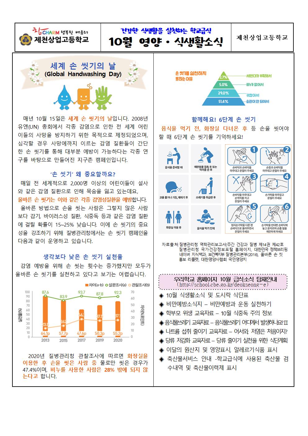 2024.영양식생활소식지(10월)001