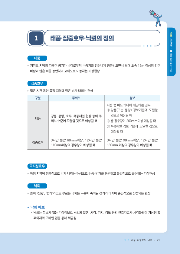 학교현장 재난유형별 교육훈련 매뉴얼(태풍집중호우낙뢰)_2