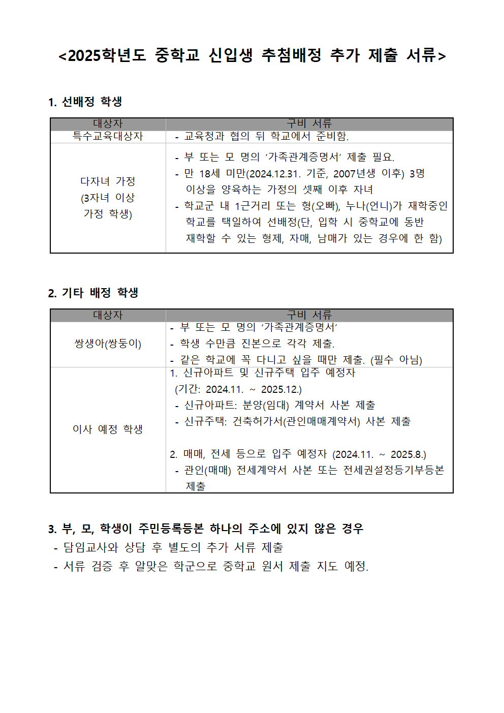 2025학년도 중학교 신입생 추첨배정 준비 서류 안내002