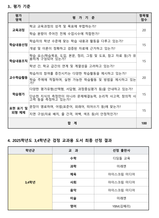 2025학년도 3,4학년군 검정교과서 선정 결과_2