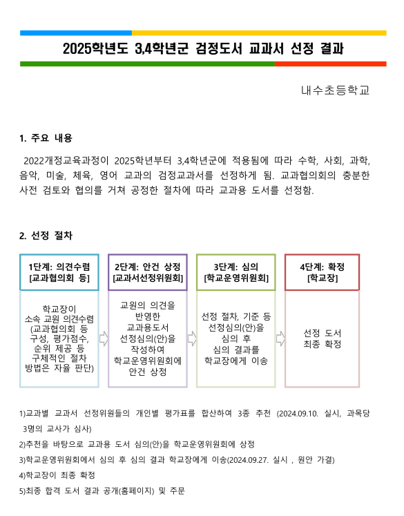 2025학년도 3,4학년군 검정교과서 선정 결과_1