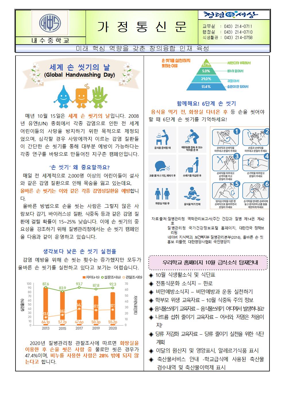 2024. 10월 영양교육소식지001