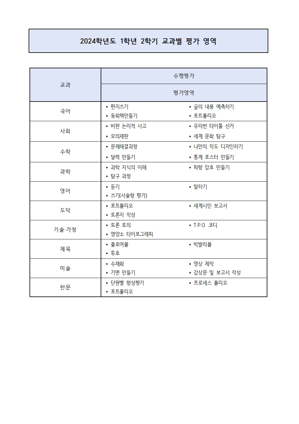 2024. 1학년 2학기 평가계획 안내002