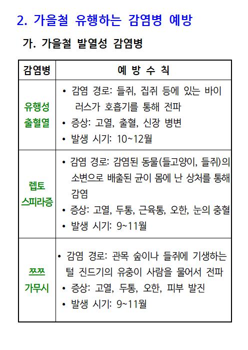 2024. 9월 보건소식002