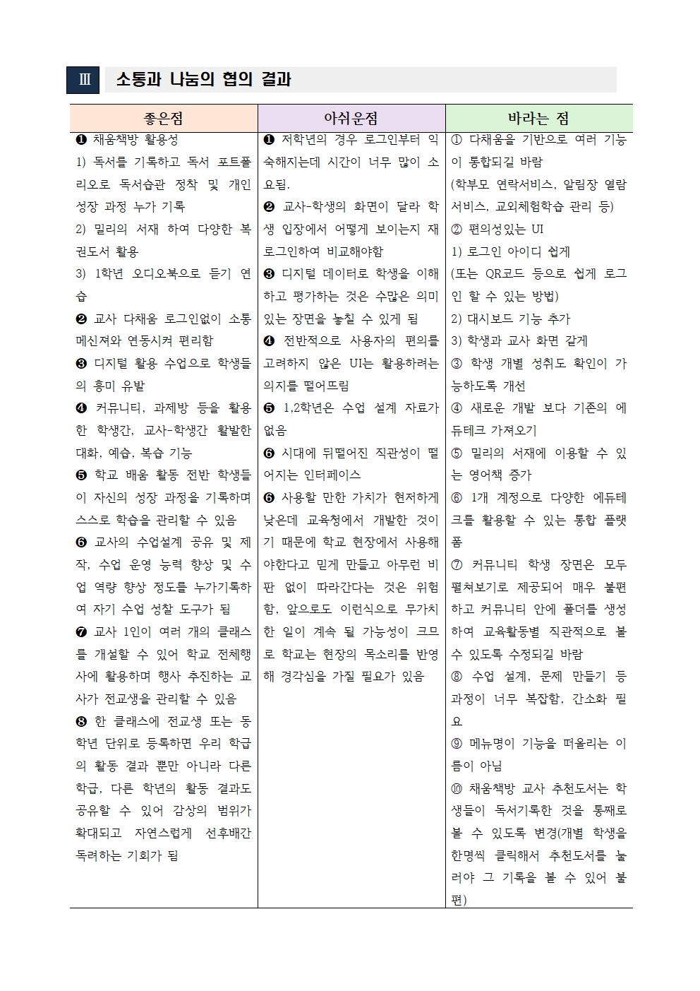 2024. 연구학교 과제 해결 역량 강화 워크숍 협의록002