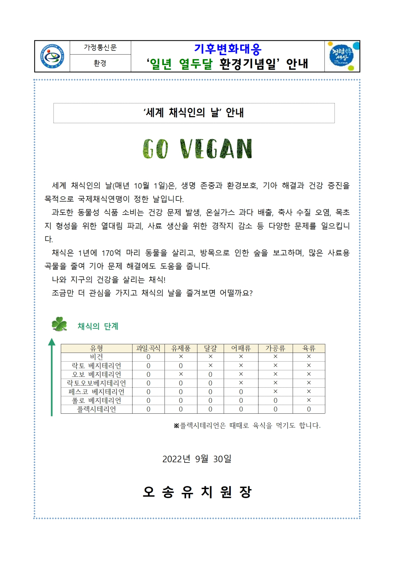 세계 채식인의 날 환경기념일 가정통신문(10월)001