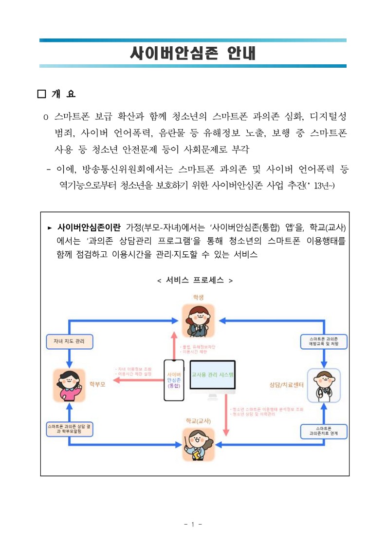 2024. 사이버 안심존 및 유해정보 필터링 소프트웨어 안내_1