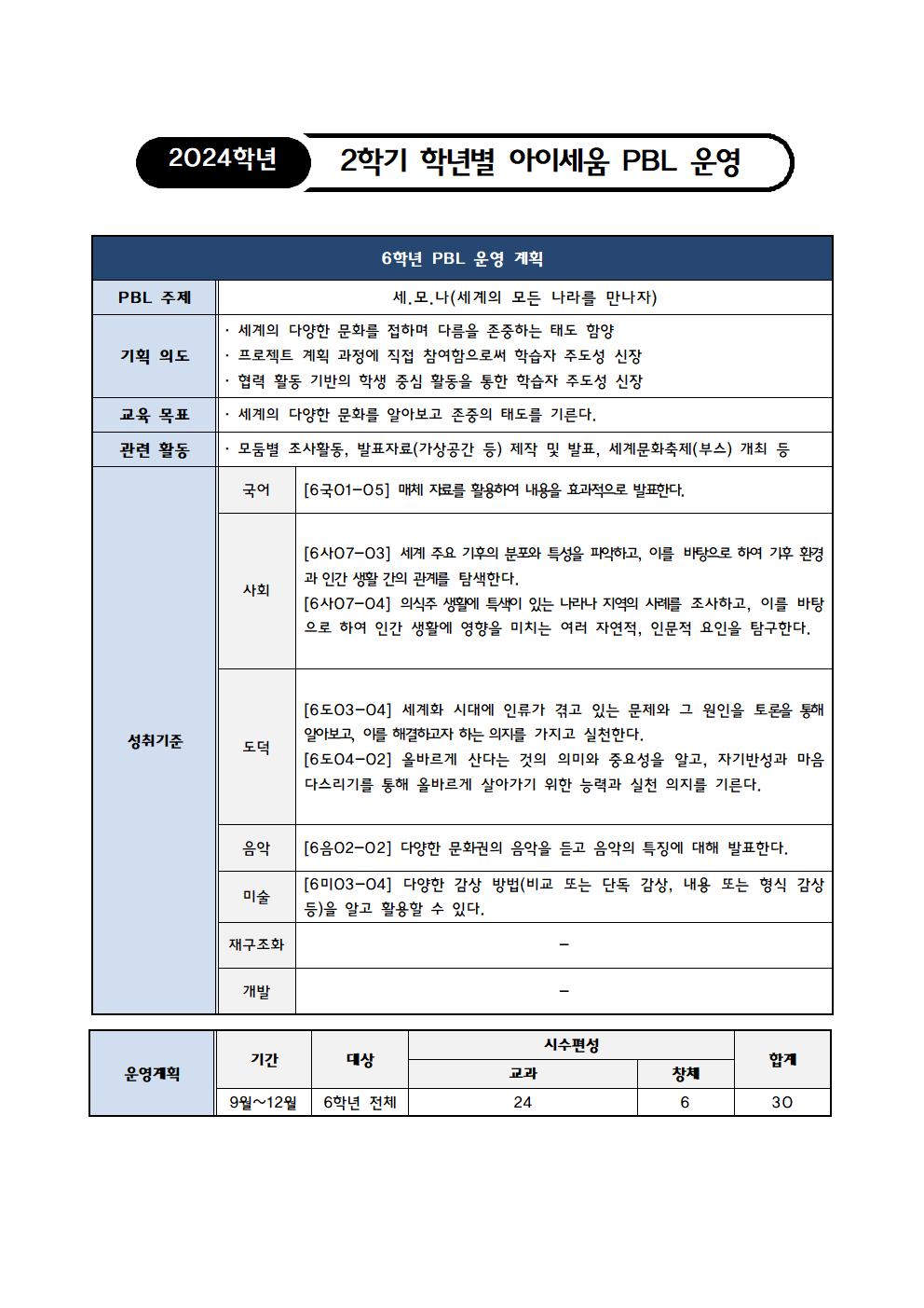 6학년 2학년 pbl 계획001