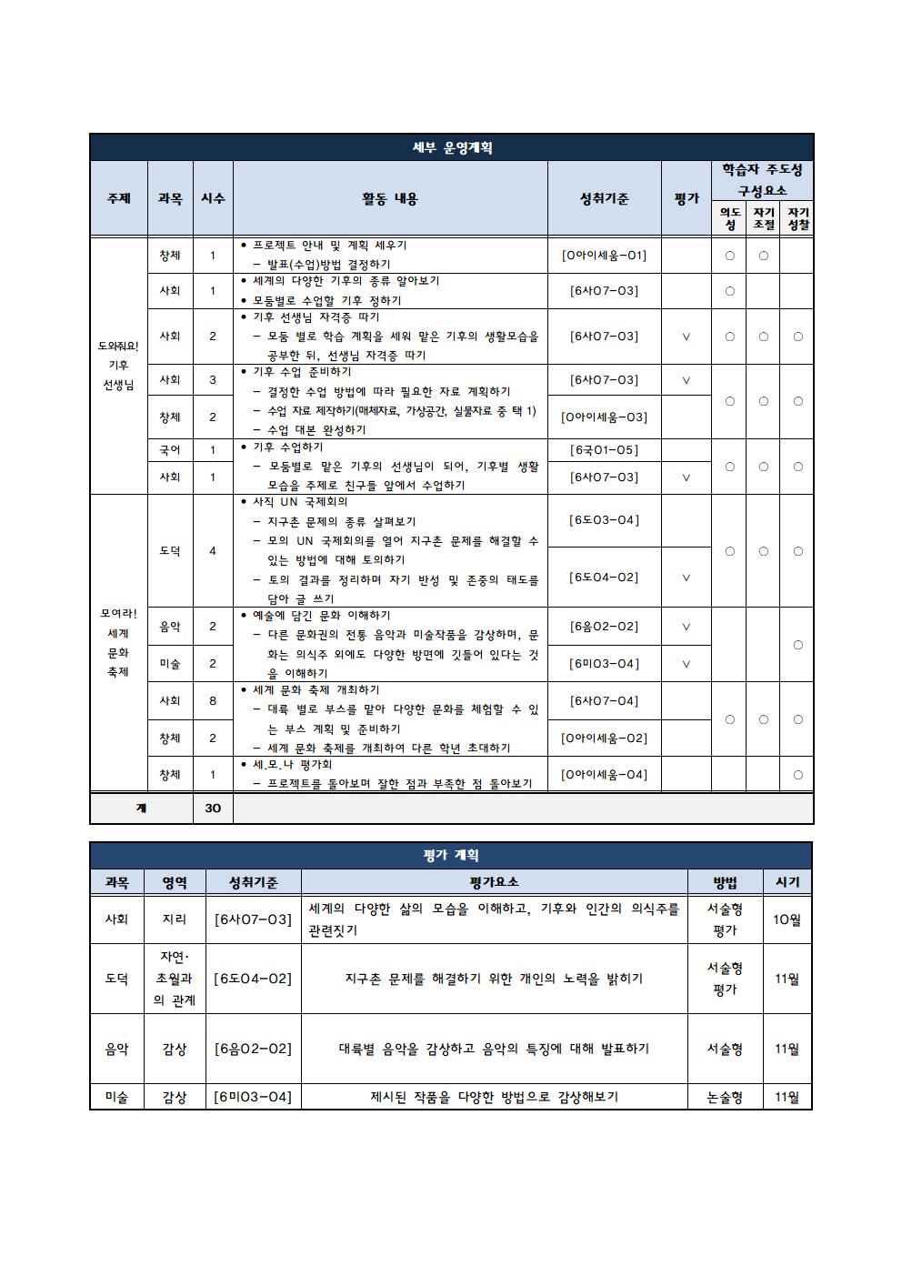 6학년 2학년 pbl 계획002