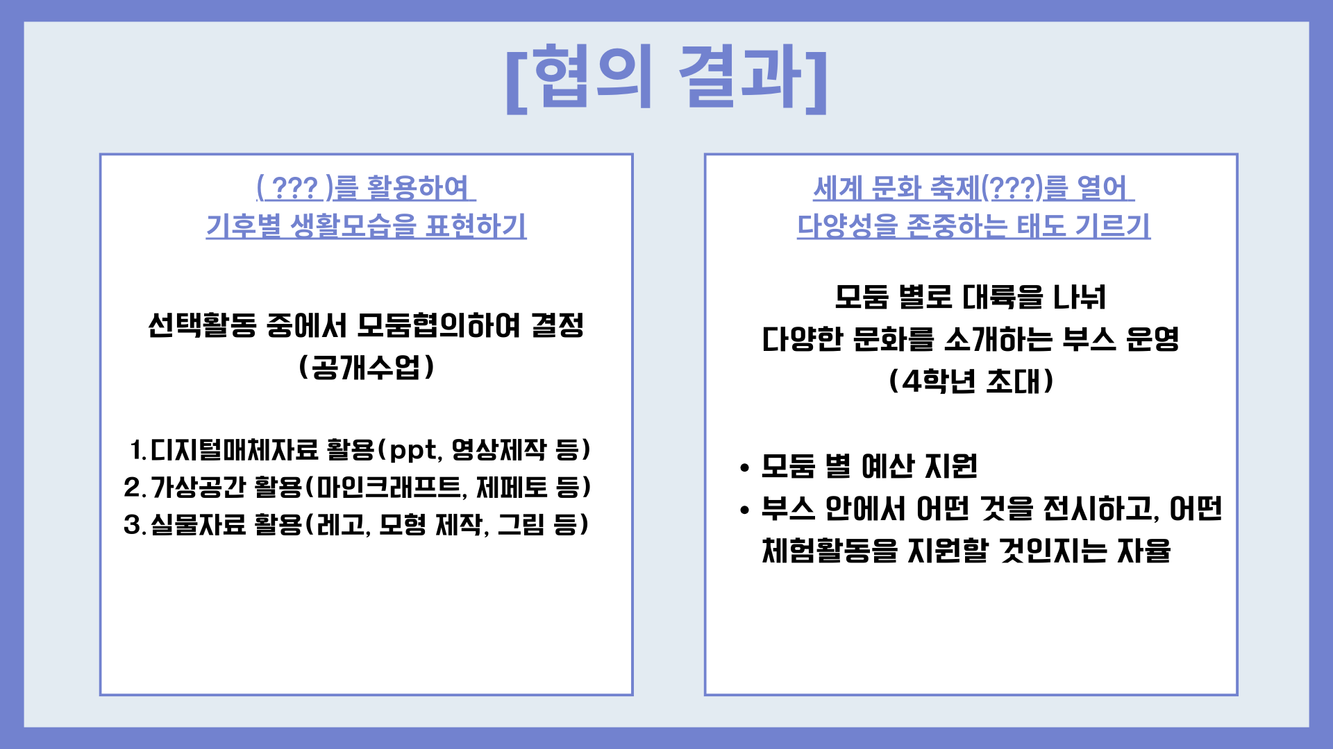 우리가 만드는 프로젝트 수업