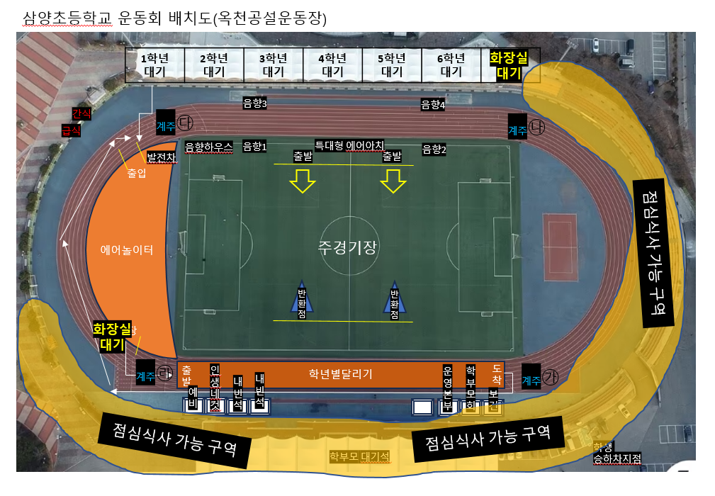 운동회 점심식사 가능구역