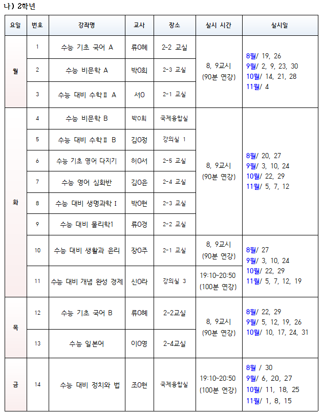 2학년