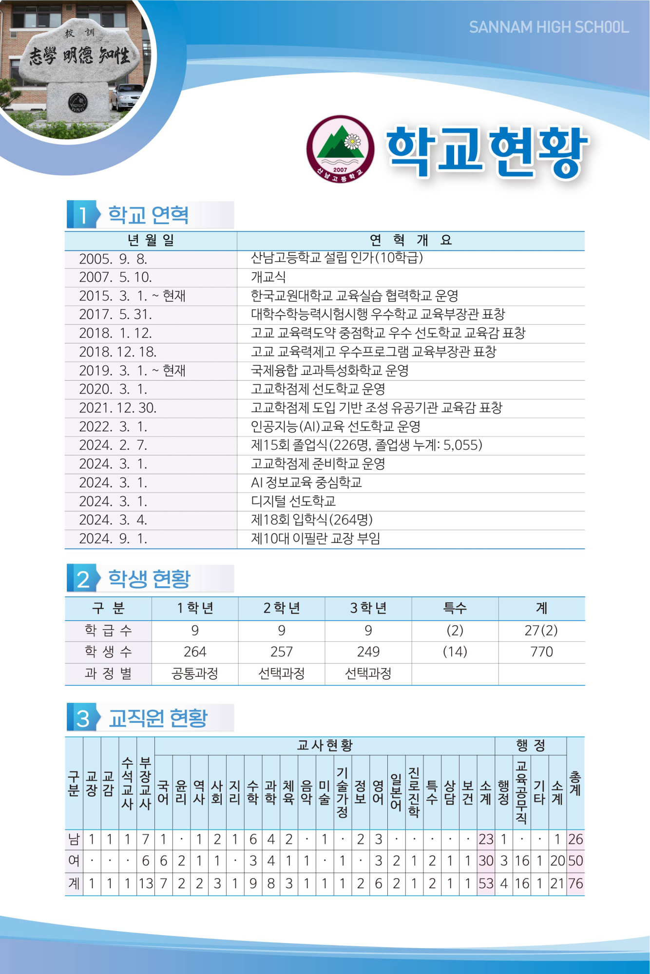 산남고현황판-학교현황_240906