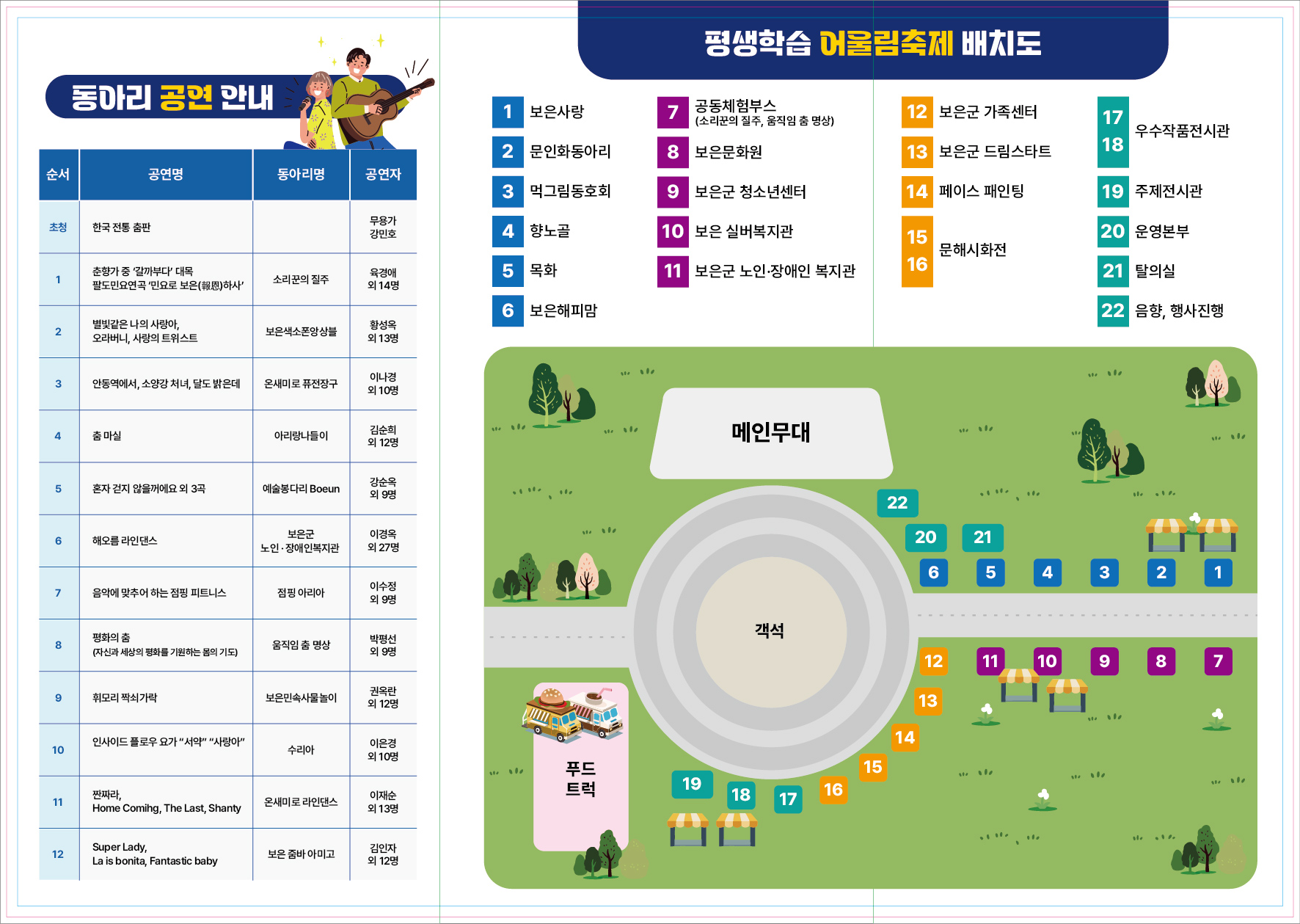 보은군 주민행복과_02