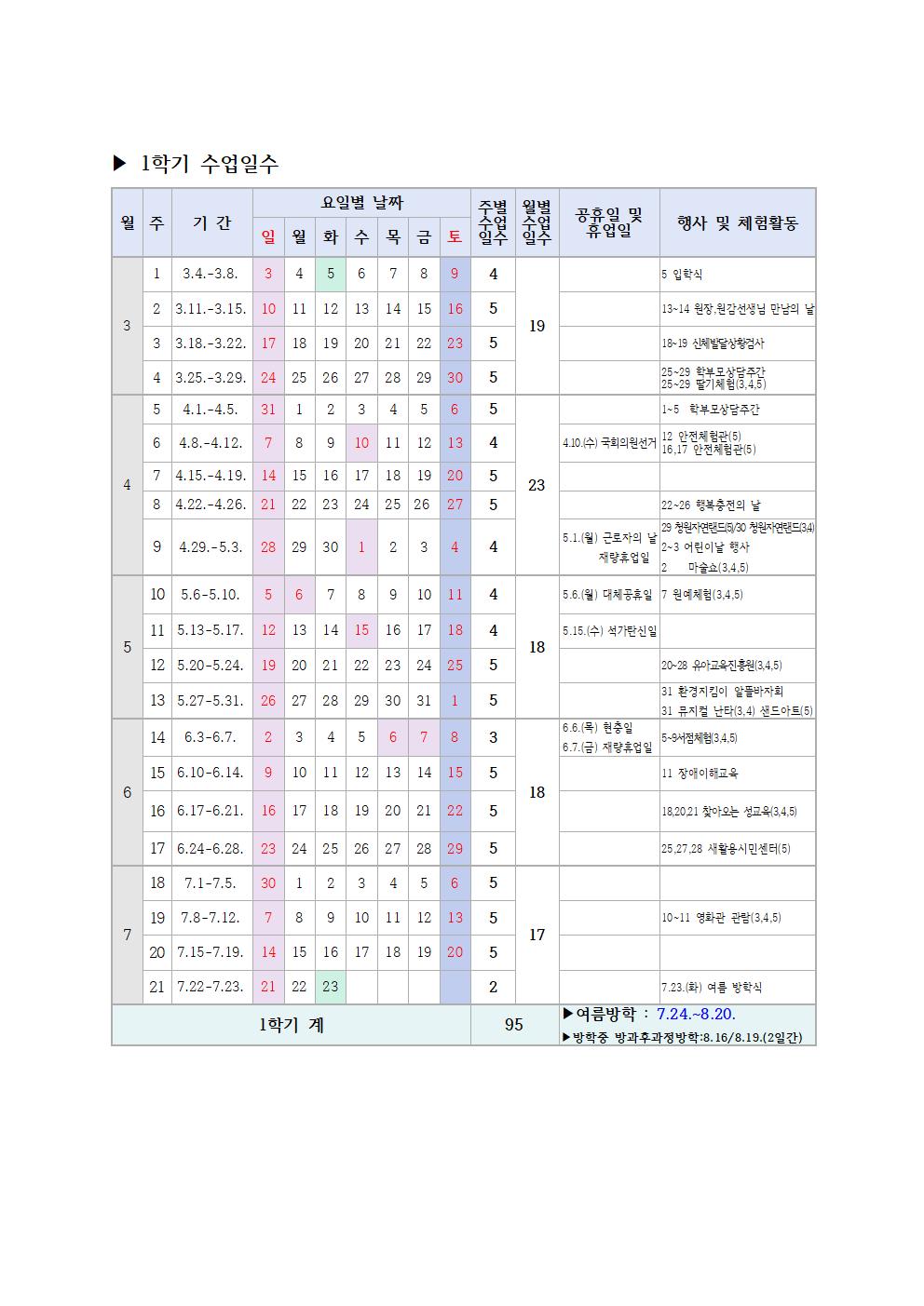 1학기 수업일수 수정수정수정001