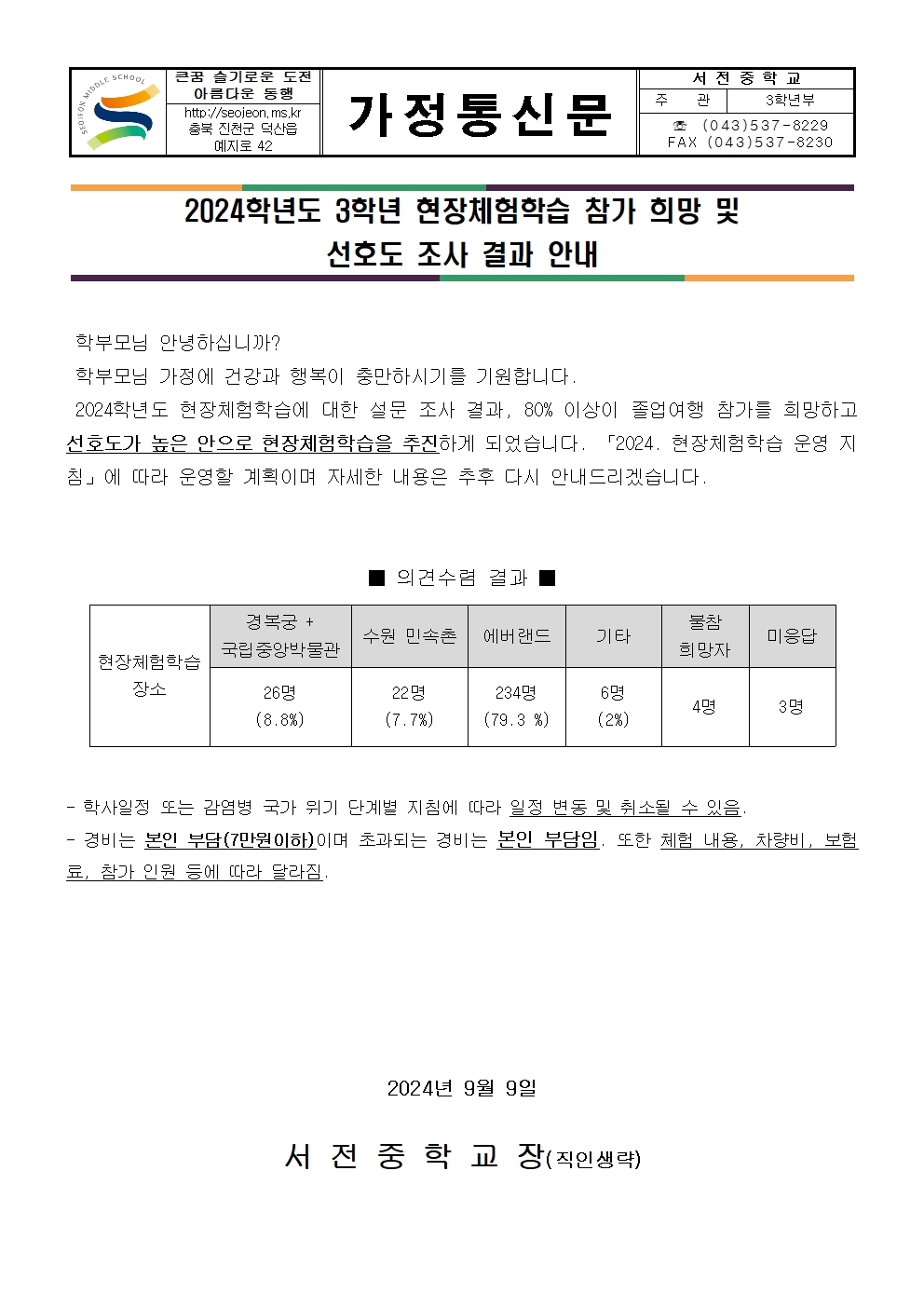 2024. 3학년 현장체험학습 참가 희망 및 선호도 조사 결과 안내 가정통신문001