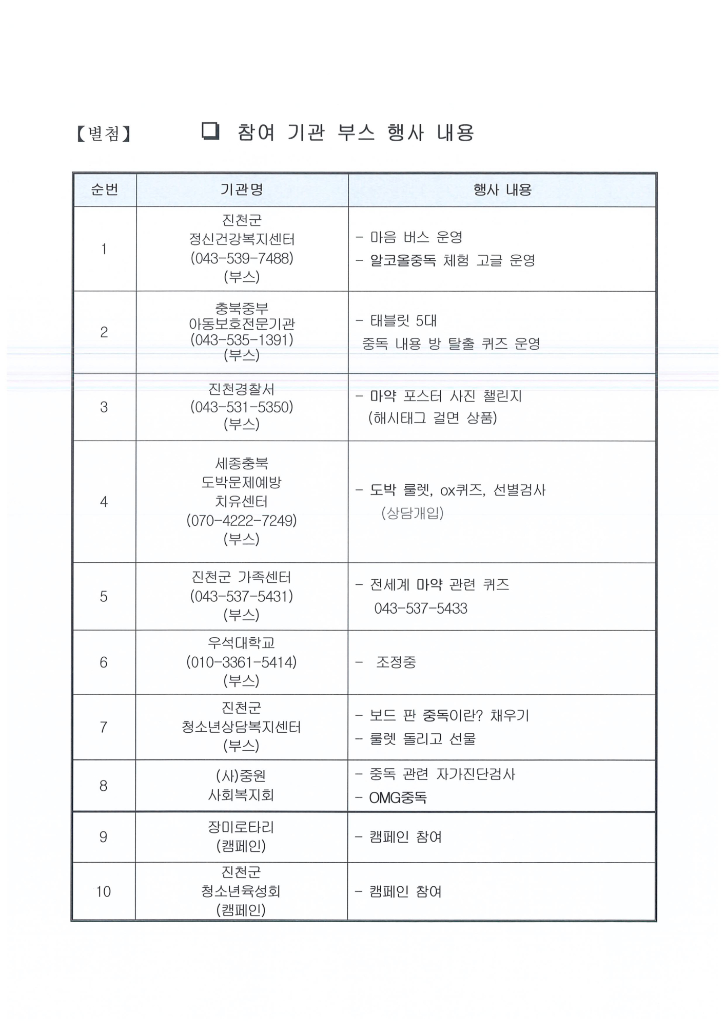 2024년 청소년중독예방캠페인 중독뽀개기 홍보 공문 발송 협조 요청_5