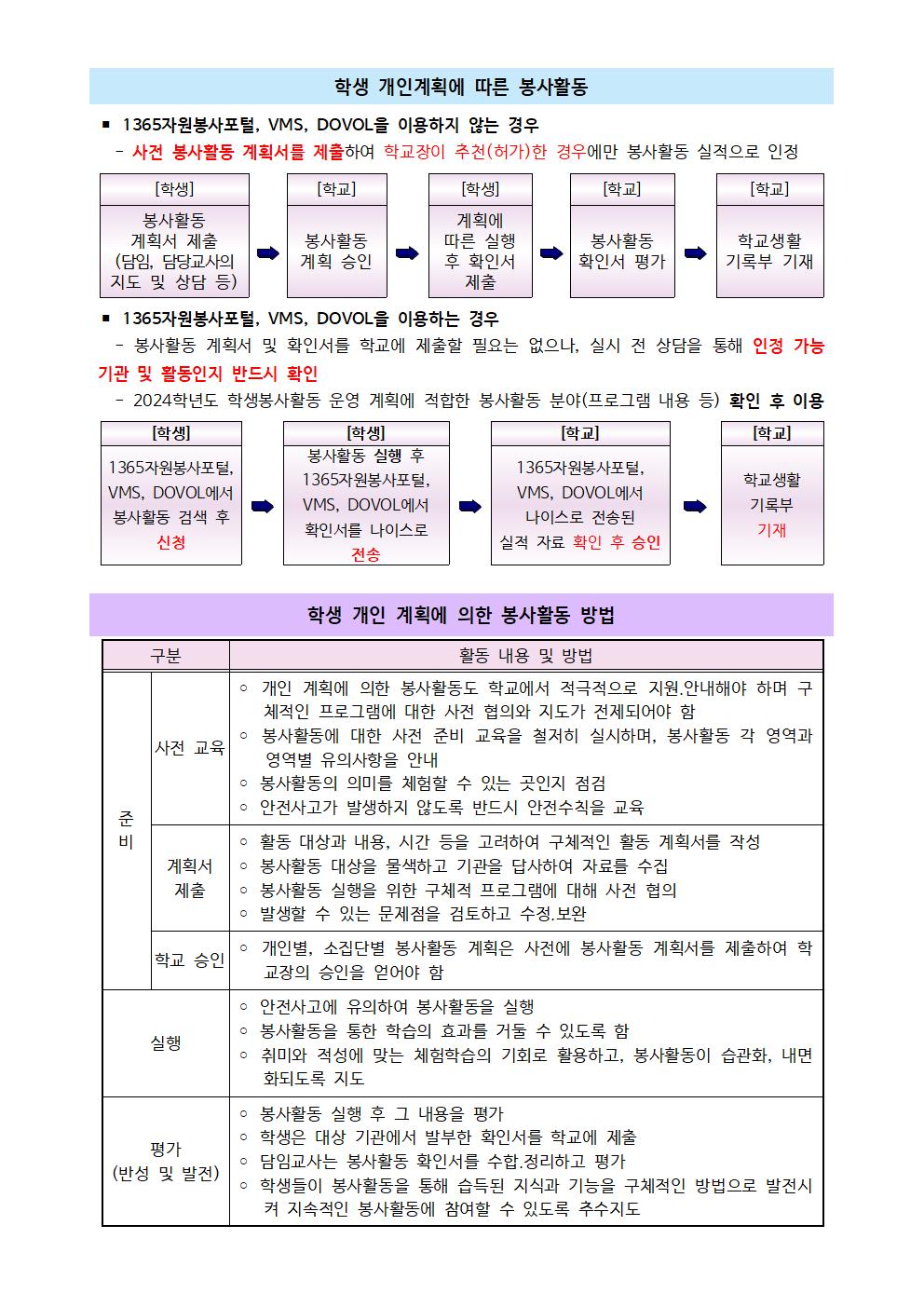 2024. 안내장(봉사활동) (1)002