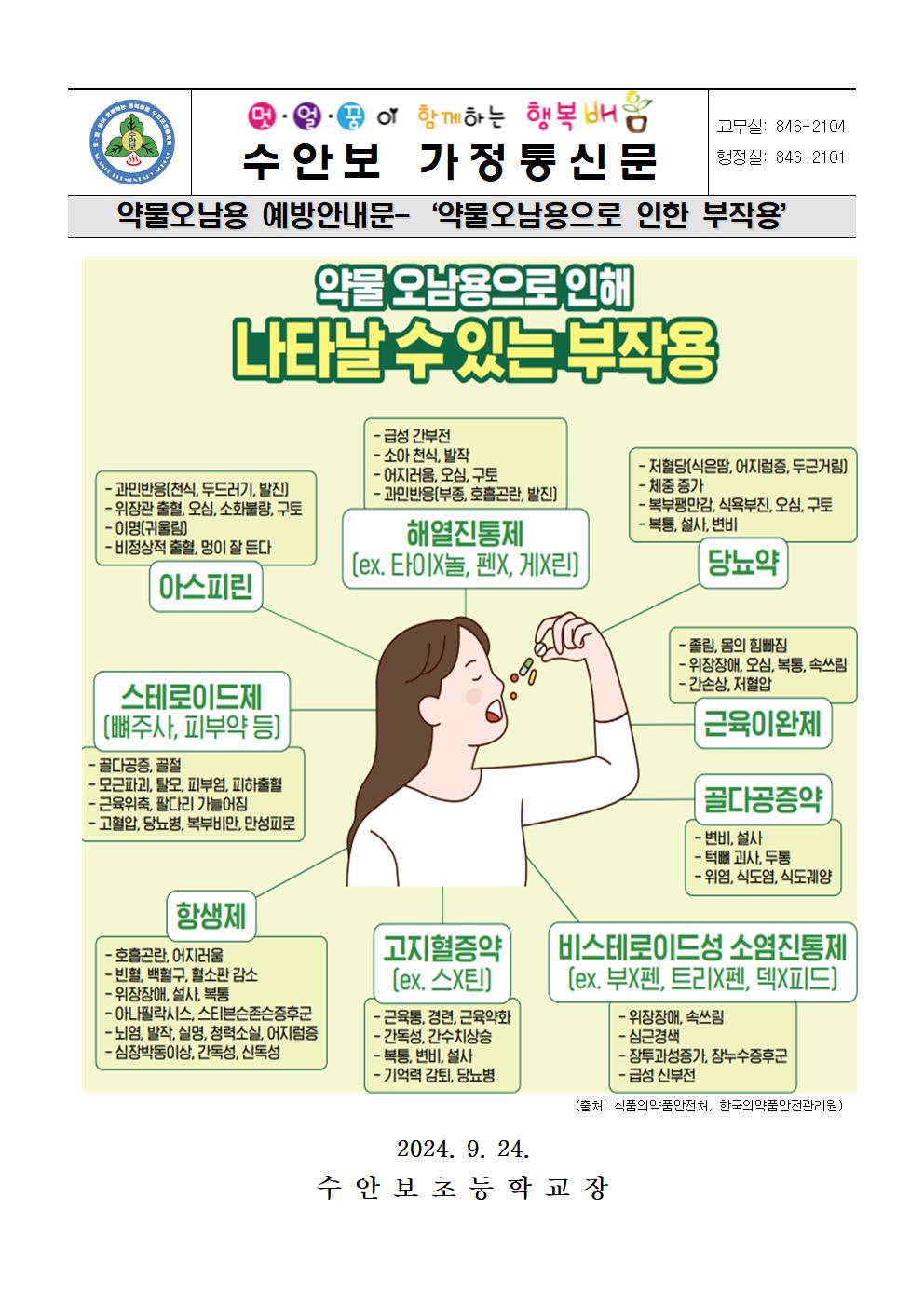 9월-약물오남용 예방안내문-약물오남용으로 인한 부작용(240924)