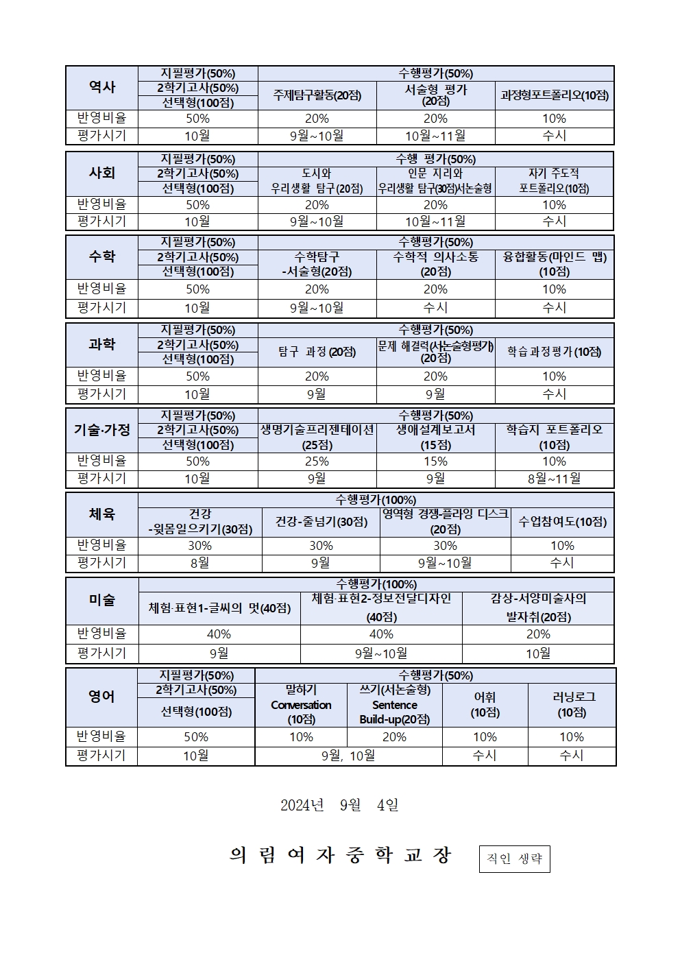 2024학년도 3학년 2학기 평가 안내 가정통신문002