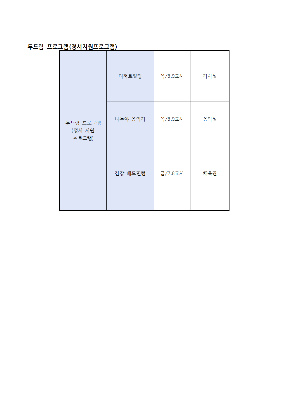 학생성장프로그램 반,학생 명단002