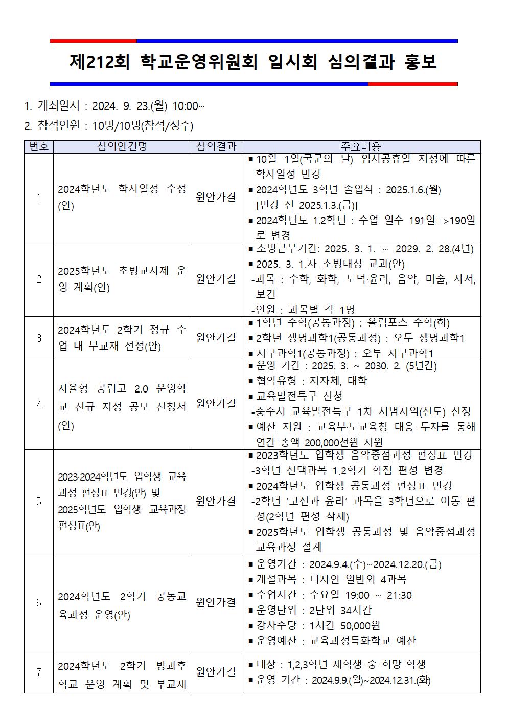 212 임시회 결과 홍보문 붙임001