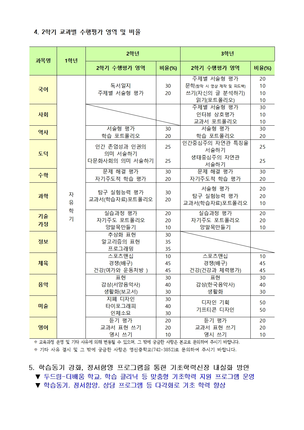 2024학년도 2학기 학교설명회 연수 자료(쪽번호 삭제)007